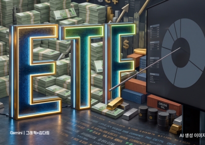 커버드콜ETF '분배율' 숫자에 속으면 안 된다…변동성 증시 주의사항[실전재테크]