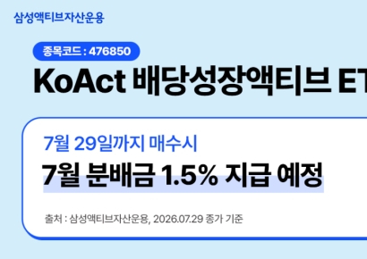 삼성액티브운용, KoAct 배당성장액티브 1% 특별분배 지급