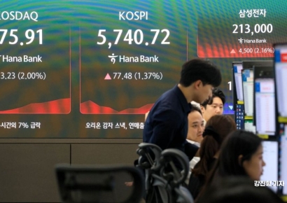 "장 시작과 함께 치솟아" 삼전·닉스 20%대 폭등에 코스피 15% 급반등