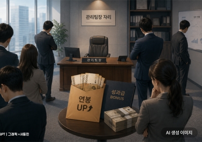 "돈 더 줘도 안 할래요, 책임지기 싫어" 관리직 거부하는 Z세대