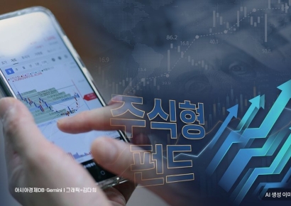 상반기 증시 활황에 국내 주식형 펀드 폭풍 성장…125.2%↑