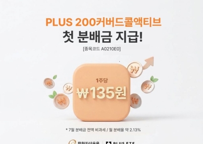 한화운용, PLUS 200커버드콜액티브 첫 분배금 135원 지급