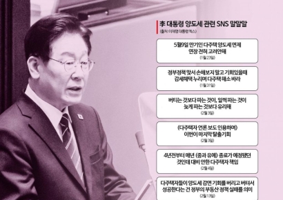 "대통령 말 믿고 일찍 팔았는데 수천만원 손해" …양도세 중과 한시 완화에 민심 '부글부글'