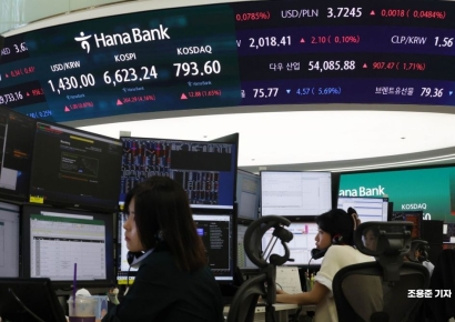 코스피 장초반 1%대 내림세…코스닥은 상승전환했다 다시 하락
