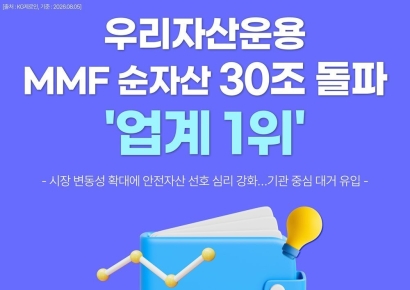 우리운용, MMF 순자산 30조 돌파…업계 1위