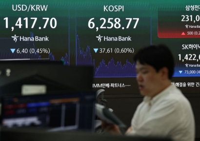 출렁인 韓증시…양시장 모두 약보합 마감