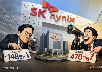 "SK하이닉스 148만원 vs 470만원"…같은 주식 두고 목표가 2배 넘게 벌어진 이유