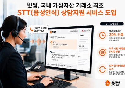 빗썸, 국내 가상자산 거래소 최초 음성인식 상담지원 도입