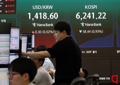 반등한 코스피…1.5% 오르며 6400 돌파