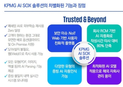 삼정KPMG, AI 활용 내부회계관리 플랫폼 출시