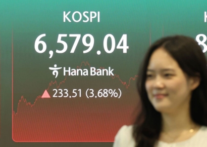 코스피, 삼전닉스 업고 3%대 상승 마감…외국인·기관 순매수
