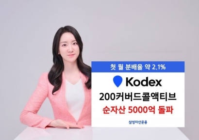 'KODEX 200커버드콜액티브', 상장 1개월 만에 순자산 5000억원