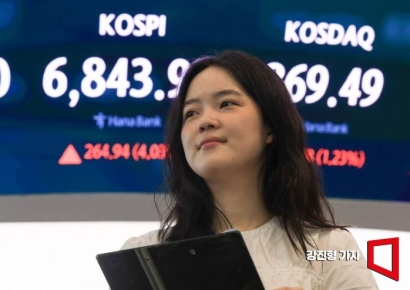 반도체 랠리 지속…코스피 3.56% 올라 6800선 마감