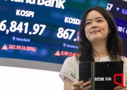 [굿모닝 증시]美, 물가·유가 진정되며 상승 마감…韓도 강세 전망