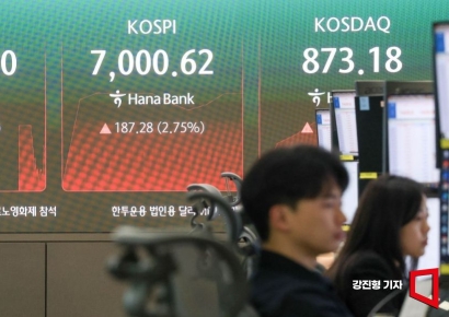 코스피, 6900 후반대 마감…외국인 4거래일 연속 순매수
