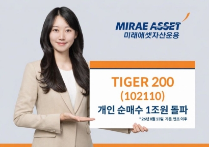 미래에셋운용, 'TIGER 200 ETF' 개인 순매수 1조원 돌파