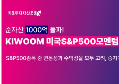 'KIWOOM 미국S&P500모멘텀' ETF, 순자산 1000억원 돌파