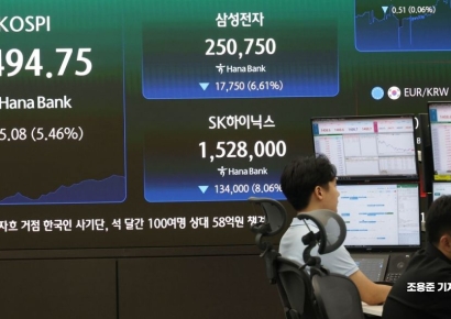 美 장기 국채금리 급등…AI투자 축소 우려에 삼전닉스 '흔들'