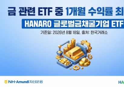 'HANARO 글로벌금채굴기업', 금 관련 ETF 중 한달 수익률 1위