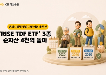 KB자산운용, 'RISE TDF ETF' 3종 순자산 4천억 돌파