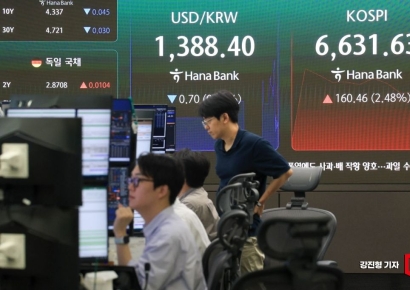 코스피, 삼전닉스 업고 장 초반 3% 급등…코스닥도 강세