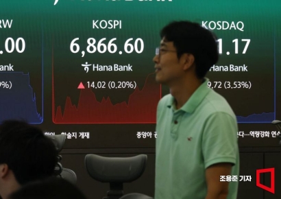 韩国综指逼近7000点关口……能否站稳取决于此