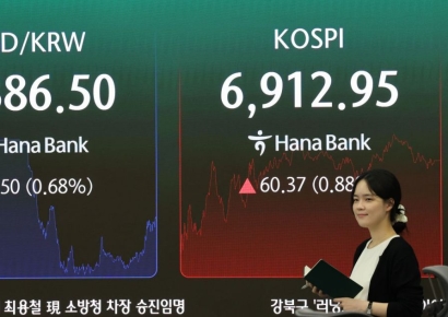[마켓 ING]코스피, 금리 부담 VS 주주환원 기대감