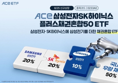 한투운용, ACE 삼성전자SK하이닉스플러스채권혼합50 ETF 신규 상장