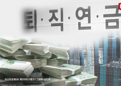 상반기 퇴직연금 실물이전 6.9조원…전년比 2배 급증
