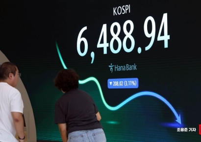 코스피, 외국인 순매도에 장중 3%대 약세