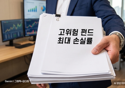 내달 말부터 레버리지 출시 때 '최대 손실률' 알려야