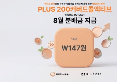 한화운용, PLUS 200커버드콜액티브 8월 분배금 147원 지급