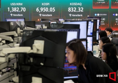 코스피·코스닥 장초반 3%대 하락