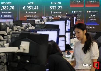 코스피, 104.16P 오른 6912.37 마감(1.53%↑)