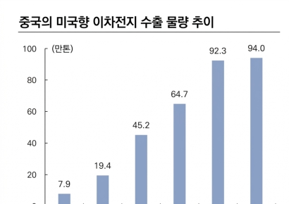 트럼프가 '국가 비상사태' 선포…덕분에 돈 벌 수 있는 주식이 있다? [주末머니]
