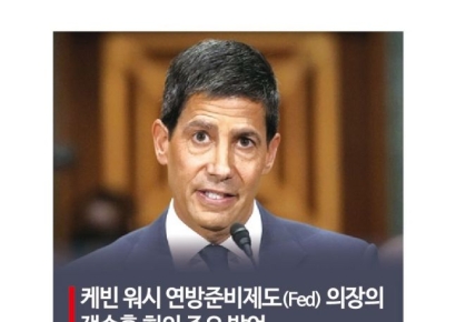 연준 의장 '매파' 본색에…코스피 2%대 하락