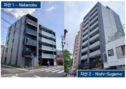 미래에셋운용, '맵스리얼티' 일본 멀티패밀리 포트폴리오 매입 완료