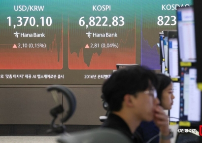 [굿모닝 증시]美, 국채 금리 진정에 델 실적 업고 강세…韓도 반등 전망