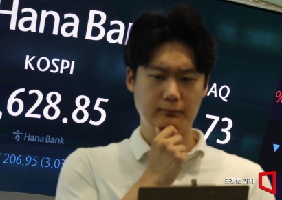 코스피, 유가·금리 부담에 4%대 하락 마감