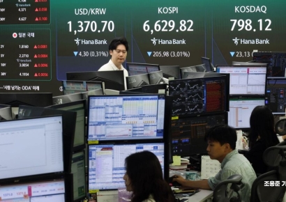 코스피, '반짝' 상승 후 다시 하락세…3.7%↓