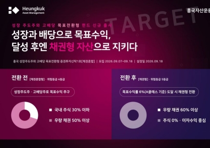흥국운용, 성장주·고배당주·채권 담은 목표전환형 펀드 출시