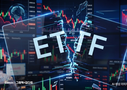 지수 이겼는데 상장폐지된 ETF 속출…'상관계수'에 발목[액티브 전성시대]② 