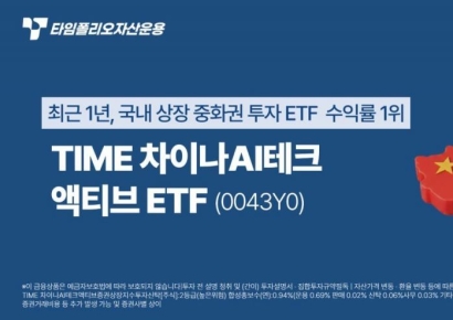 타임폴리오운용, 'TIME 차이나AI테크액티브 ETF' 1년 수익률 59.98%