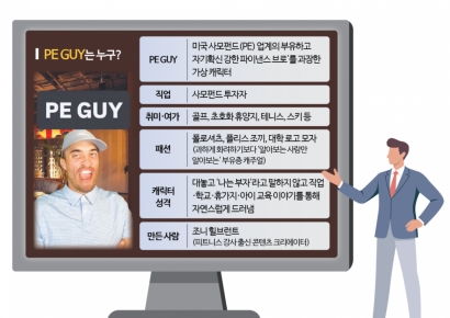 자녀이름은 '에비타(EBITDA)'…와인·골프가 취미라는 그 남자 [주末머니]