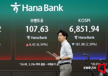 [굿모닝 증시]美, 낙폭 축소 마감…韓 증시도 전일 급락분 만회 전망 