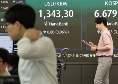 외국인·기관 '팔자' 코스피 3%대 급락…장중 6680선 후퇴