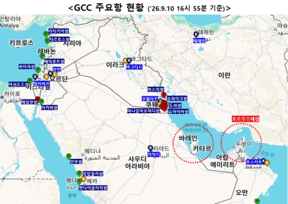 "고운임·물류 병목 극복한다"…코트라, 중동 물류 비상 지원 대책 마련