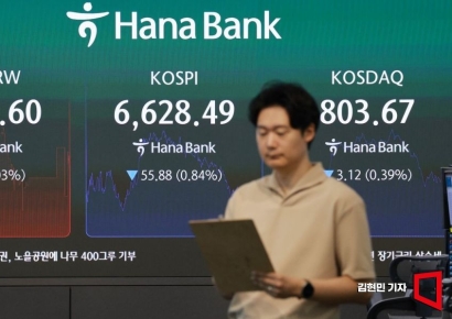 외국인·기관 매도세에 코스피 하락 마감…0.85%↓