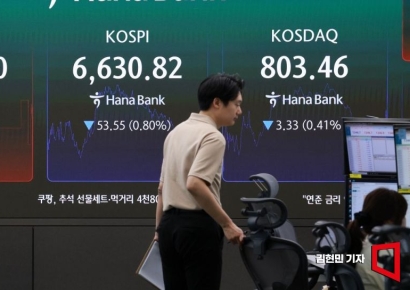 코스피, 외국인 '팔자'에 약보합 전환