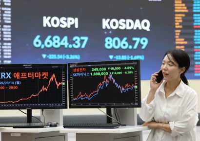 一年管理资产增至380倍↑“韩国综指剧烈波动原因在此”国际清算银行发出尖锐警告